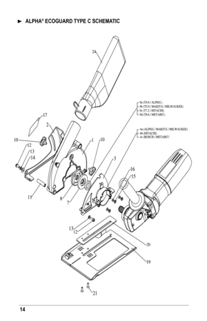 Page 1414
   alPHa® ECOGuaRD TyPE C SCHEMa TIC
®
® ®
®
®
®   