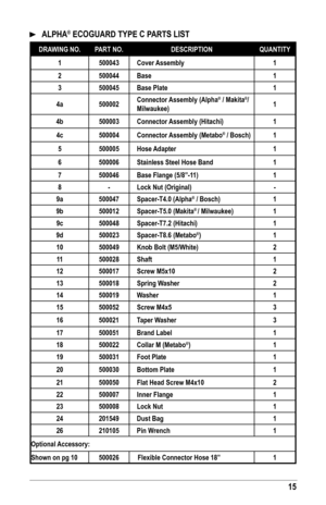 Page 1515
   alPHa® ECOGuaRD TyPE C P aRTS lIST
DRaWING NO. PaRT NO. DESCRIPTION QuaNTITy
1 500043Cover assembly 1
2 500044base 1
3 500045base Plate 1
4a 500002Connector assembly (alpha
® / Makita®/ 
Milwaukee) 1
4b 500003Connector assembly (Hitachi) 1
4c 500004Connector assembly (Metabo
® / bosch) 1
5 500005Hose adapter 1
6 500006Stainless Steel Hose band 1
7 500046base flange (5/8”-11) 1
8 -lock Nut (Original) -
9a 500047Spacer-T4.0 (alpha
® / bosch) 1
9b 500012Spacer-T5.0 (Makita
® / Milwaukee) 1
9c...