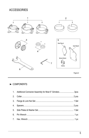 Page 55
figure-2
aCCESSORIES 
  COMPONENTS
 1.  additional Connector  assembly for Most 5” Grinders  ............................3pcs
2.  Collar  ........................................................................\
............................. 2 pcs
3.  flange & lock Nut Set  ........................................................................\
.. 1 Set
4.  Spacers ........................................................................\
......................... 2 pcs
5.  Side Plates & Washer Set...