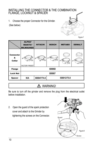 Page 1010
figure-7figure-8
INST allING  ThE CONNECTOR &  ThE COMBINaTION 
flaNGE, lOCKNUT  & SPaCER
1. Choose the proper Connector for the Grinder.
 (See below)
ALPHA®
MAKITA®
MILWAUKEE
HITACH IBOSCH METABO DEWALT
MILWAUKEE
Connector
&
Collar
FACTORY PRESET
Flange
Lock Nut Spacer
N/A 500047/T4.0 500068
500067
500012/T5.0
  WaRNING!
Be sure to turn off the grinder and remove the plug from the electrical outlet 
before installation.
2.  Open the guard of the spark protection 
  cover and attach to the Grinder by...