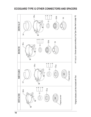 Page 1414
*Original indicates Lock Nut included with Tool.    # 11-a,b,c,d - Choose spacer according to Cup Type. (See chart on page 10)
ECOGUARD TYPE G OTHER CONNECTORS AND SPACERS 