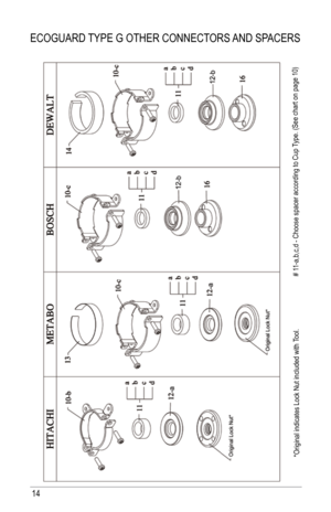 Page 1414
*Original indicates lock Nut included with tool.    # 11-a,b,c,d - Choose spacer according to Cup  type. (See chart on page 10)
ECOGuaRD tyPE G OthER CONNECt ORS aND SPaCERS   