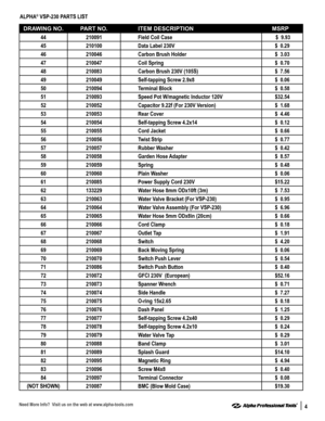 Page 44
ALPHA® VSP-230 PARTS LIST
DRAWING NO.PART NO.ITEM DESCRIPTIONMSRP
44210091Field Coil Case $  9.93
45210100Data Label 230V$  0.29
46210046Carbon Brush Holder$  3.03
47210047Coil Spring$  0.70
48210083Carbon Brush 230V (105S)$  7.56
49210049Self-tapping Screw 2.9x8$  0.06
50210094Terminal Block$  0.58
51210093Speed Pot W/magnetic Inductor 120V$32.54
52210052Capacitor 9.22f (For 230V Version)$  1.68
53210053Rear Cover$  4.46
54210054Self-tapping Screw 4.2x14$  0.12
55210055Cord Jacket$  0.66
56210056Twist...