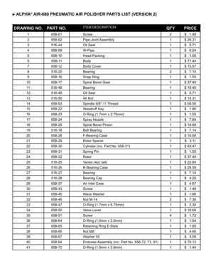 Page 3 ALPHA® AIR-680 PNEUMATIC AIR POLISHER PARTS LIST (VERSION 2)
DRAWING NO.PART NO.ITEM DESCRIPTIONQTYPRICE
1658-01Screw2$   1.48
2658-92Pipe-Joint Assembly1$ 26.31
3516-44Oil Seal1$   5.71
4658-09W-Pipe1$   6.24
5658-10Head Packing1$   1.55
6658-11Body1$ 71.44
7658-12Body Cover1$ 15.57
8516-20Bearing 2$   7.14
9658-16Snap Ring1$   1.55
10658-17Spiral Bevel Gear1$ 37.40
11516-48Bearing 1$ 10.40
12516-49Oil Seal1$   5.71
13516-5044 Nut1$ 14.31
14658-93Spindle 5/8"-11 Thread1$ 58.50
15658-22Woodruff...