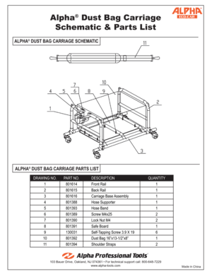 Page 1Alpha® Dust Bag Carriage
Schematic & Par ts List
DRAWING NO. PART NO. DESCRIPTION QUANTITY
1 801614 Front Rail 1
2 801615 Back Rail 1
3 801616 Carriage Base Assembly 1
4 801388 Hose Supporter 1
5 801393 Hose Band 1
6 801389 Screw M4x25 2
7 801390 Lock Nut M4 2
8 801391 Safe Board 1
9 130031 Self-Tapping Screw 3.9 X 19 6
10 801392 Dust Bag 16”x13-1/2”x8” 1
11 801394 Shoulder Straps 2
ALPHA® DUST BAG CARRIAGE SCHEMATIC 
ALPHA® DUST BAG CARRIAGE PARTS LIST 
103 Bauer Drive, Oakland, NJ 074361 • For...