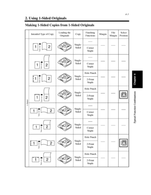 Page 1184-3
Typical Function Combinations
Chapter 4
2. Using 1-Sided Originals
Making 1-Sided Copies from 1-Sided Originals
Intended Type of CopyLoading the
OriginalsCopyFinishing
FunctionsMarginFile
MarginSelect
Position
1-Sided
Single-
Sided
Corner
Staple
Single-
Sided
Corner
Staple
Single-
SidedHole Punch
2-Point
Staple
Single-
SidedHole Punch
2-Point
Staple
Single-
Sided
Corner
Staple
Single-
Sided
Corner
Staple
Single-
SidedHole Punch
2-Point
Staple
Single-
SidedHole Punch
2-Point
Staple
21
Turn over
12
Tu...