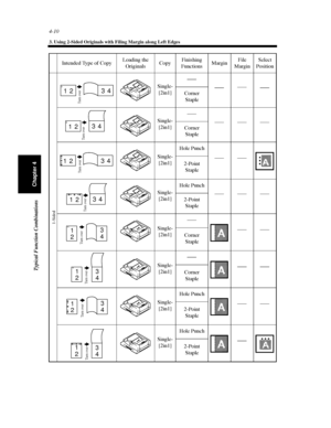 Page 1254-10
3. Using 2-Sided Originals with Filing Margin along Left Edges
Typical Function Combinations
Chapter 4
Intended Type of CopyLoading the
OriginalsCopyFinishing
FunctionsMarginFile
MarginSelect
Position
1-Sided
Single-
[2in1]
Corner
Staple
Single-
[2in1]
Corner
Staple
Single-
[2in1]Hole Punch
2-Point
Staple
Single-
[2in1]Hole Punch
2-Point
Staple
Single-
[2in1]
Corner
Staple
Single-
[2in1]
Corner
Staple
Single-
[2in1]Hole Punch
2-Point
Staple
Single-
[2in1]Hole Punch
2-Point
Staple1234
Turn over
1234...