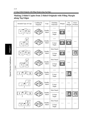 Page 1334-18
4. Using 2-Sided Originals with Filing Margin along Top Edges
Typical Function Combinations
Chapter 4
Making 2-Sided Copies from 2-Sided Originals with Filing Margin
along Top Edges
Intended Type of CopyLoading the
OriginalsCopyFinishing
FunctionsMarginFile
MarginSelect
Position
2-Sided
Double-
Sided
Corner
Staple
Double-
Sided
Corner
Staple
Double-
SidedHole Punch
2-Point
Staple
Double-
SidedHole Punch
2-Point
Staple
Double-
Sided
Corner
Staple
Double-
Sided
Corner
Staple
Double-
SidedHole Punch...