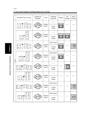 Page 1354-20
4. Using 2-Sided Originals with Filing Margin along Top Edges
Typical Function Combinations
Chapter 4
Intended Type of CopyLoading the
OriginalsCopyFinishing
FunctionsMarginFile
MarginSelect
Position
2-Sided
Double-
[4in1]
Corner
Staple
Double-
[4in1]
Corner
Staple
Double-
[4in1]Hole Punch
2-Point
Staple
Double-
[4in1]Hole Punch
2-Point
Staple
Double-
[4in1]
Corner
Staple
Double-
[4in1]
Corner
Staple
Double-
[4in1]Hole Punch
2-Point
Staple
Double-
[4in1]Hole Punch
2-Point
Staple12
345
9...
