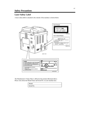 Page 16vii
Safety Precautions
Laser Safety Label
A laser safety label is attached to the outside of the machine as shown below.
The Manufacturer’s Name Plate is affixed at the position illustrated above.
Please write down the Model Name and Serial No. of your machine here.
Model:
Serial No.
4002O110AC
4002O336CA
4002O312CA
For Europe
For United States
1155O764AA
CLASS 1 LASER PRODUCTLASER KLASSE 1PRODUCT
Downloaded From ManualsPrinter.com Manuals 