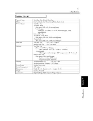 Page 2207-5
1. Specifications
Chapter 7 Miscellaneous
Finisher FN-106
Types of Trays Top Offset Tray, Bottom Offset Tray
Modes Non-Sort Mode, Sort Mode, Group Mode, Staple Mode
Kinds of Paper Top Offset Tray
Non-Sort Mode
 Plain paper (16 lb to 24 lb), recycled paper
 Exclusive paper
Thick paper (24-1/4 lb to 41-3/4 lb), translucent paper, OHP
transparencies
Bottom Offset Tray
Sort Mode, Group Mode
 Plain paper (16 lb to 41-3/4 lb), recycled paper
Staple Mode
 Plain paper (16 lb to 21-1/4 lb), recycled...