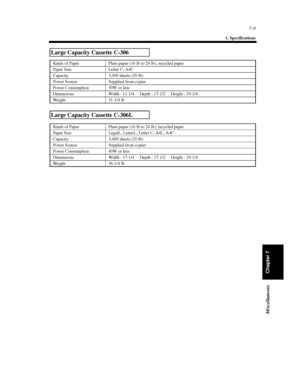 Page 2247-9
1. Specifications
Chapter 7 Miscellaneous
Large Capacity Cassette C-306
KindsofPaper Plainpaper(16lbto24lb),recycledpaper
Paper Size Letter C, A4C
Capacity 3,400 sheets (20 lb)
Power Source Supplied from copier
Power Consumption 30W or less
Dimensions Width : 11-1/4 Depth : 17-1/2 Height : 19-1/4
Weight 31-1/4 lb
Large Capacity Cassette C-306L
KindsofPaper Plainpaper(16lbto24lb),recycledpaper
Paper Size LegalL, LetterL, Letter C, A4L, A4C
Capacity 3,400 sheets (20 lb)
Power Source Supplied from...