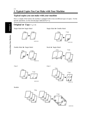 Page 252-2
Getting to Know Your Machine
Chapter 2
1. Typical Copies You Can Make with Your Machine
Typical copies you can make with your machine
Here’s a sample of the features the machine is equipped with to turn out different types of copies. For the
specific operations, see the relevant pages indicated byp.
Original Copy p.3-36
4002O012AA
Single-Sided Single-SidedSingle-Sided Double-Sided
Orig. Copy
4002O013AB
Orig. Copy
4002O014AA
Double-Sided Single-SidedBook Single-Sided
Orig.
Copy
4002O015AA...