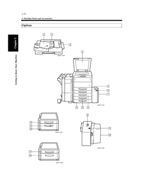 Page 332-10
3. Machine Parts and Accessories
Getting to Know Your Machine
Chapter 2
Options
4002O112AB
4002O117AC
4002O115AA 4002O113AC
4002O114AB
1
23
4
5
6
7
8
9
10
111213
14
15
16
17
18
Downloaded From ManualsPrinter.com Manuals 