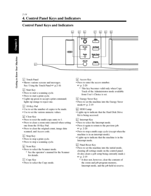 Page 372-14
Getting to Know Your Machine
Chapter 2
4. Control Panel Keys and Indicators
Control Panel Keys and Indicators
Touch Panel
 Shows various screens and messages.
See: Using the Touch Panel p.2-16
Start Key
 Press to start a scanning cycle.
 Press to start a print cycle.
 Lights up green to accept a print command;
lights up orange to reject one.
10-Key Pad
 Use to set the number of copies to be made.
 Use to set the various numeric values.
Clear Key
 Press to reset the multi-copy entry to 1.
...