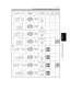 Page 1264-11
3. Using 2-Sided Originals with Filing Margin along Left Edges
Typical Function Combinations
Chapter 4
Intended Type of CopyLoading the
OriginalsCopyFinishing
FunctionsMarginFile
MarginSelect
Position
1-Sided
Single-
[4in1]
Corner
Staple
Single-
[4in1]
Corner
Staple
Single-
[4in1]Hole Punch
2-Point
Staple
Single-
[4in1]Hole Punch
2-Point
Staple
Single-
[4in1]
Corner
Staple
Single-
[4in1]
Corner
Staple
Single-
[4in1]Hole Punch
2-Point
Staple
Single-
[4in1]Hole Punch
2-Point
Staple12
3456
78
Tu r n o...