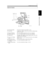 Page 322-9
3. Machine Parts and Accessories
Getting to Know Your Machine
Chapter 2
Inside the Machine
4002O111AB
123
4
5
678
9
Toner Bottle Holder : Swing open to replace the Toner Bottle. p.6-6
Toner Bottle : Contains toner. Replace it with a new one when the warning message
tells you to. p.6-6
Original Width Scale : Press your original up against this scale for correct alignment.
Original Length Scale : Press your original up against this scale for correct alignment.
Original Glass : The image of the...