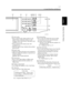 Page 382-15
4. Control Panel Keys and Indicators
Getting to Know Your Machine
Chapter 2
Job List Key
 Press to check for the settings made for a job
(Mode Check), modify the settings of a job
(Change), delete a job (Delete), and unlock a job
(Unlock).p. 3-70
 Press to check for the memory space still
available for use.
 When the lamp is lit up, it indicates that a job has
been reserved.
Ready Lamp
 Lights up to indicate that data can be transferred.
 Indicates whether the machine is connected to an...