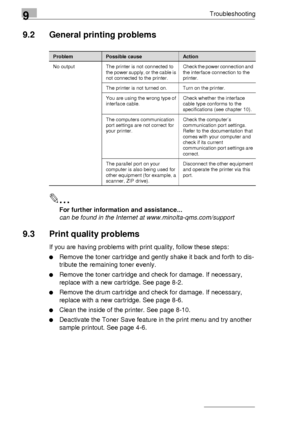 Page 1089Troubleshooting
9-8
9.2 General printing problems
✎
For further information and assistance...
can be found in the Internet at www.minolta-qms.com/support
9.3 Print quality problems
If you are having problems with print quality, follow these steps:
Remove the toner cartridge and gently shake it back and forth to dis-
tribute the remaining toner evenly.
Remove the toner cartridge and check for damage. If necessary, 
replace with a new cartridge. See page 8-2.
Remove the drum cartridge and check for...