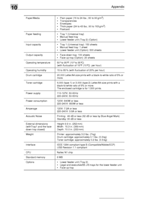 Page 11610Appendix
10-2
Paper/MediaPlain paper (16 to 24 lbs.; 60 to 90 g/m2)
Transparencies
Envelopes
Thick paper (24 to 43 lbs.; 90 to 163 g/m
2)
Postcard
Paper feedingTray 1 (Universal tray)
Manual feed tray
Lower feeder unit (Tray 2) (Option)
Input capacityTray 1 (Universal tray): 150 sheets
Manual feed tray: 1 sheet
Lower feeder unit (Option): 500 sheets
Output capacityFace-down tray: 100 sheets
Face-up tray (Option): 20 sheets
Operating temperature 50° to 95°F (10° to 35°C) 
(with fluctuation...