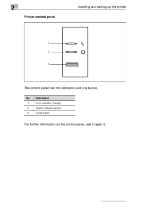 Page 142Installing and setting up the printer
2-4Printer control panel
The control panel has two indicators and one button.
For further information on the control panel, see chapter 6.
No.Description
1 Error indicator (orange)
2 Ready indicator (green)
3 Panel button
1
2
3
Downloaded From ManualsPrinter.com Manuals 