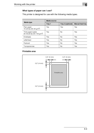 Page 77Working with the printer6
6-3 What types of paper can I use?
This printer is designed for use with the following media types.
Printable area
 Media typeMedia source
Tray 1Tray 2 (optional)Manual feed tray
Plain paper
16–24 lbs (60–90 g/m
2)Yes Yes Yes
Thick paper/Labels
24–43.25 lbs (90–163 g/m
2)Yes No Yes
Envelopes Yes No Yes
Letterhead Yes No Yes
Postcard Yes No Yes
Transparencies Yes No Yes
Printable area 0.2 (4 mm)
0.2 (4 mm)0.2 (4 mm) 0.2 (4 mm)
Downloaded From ManualsPrinter.com Manuals 