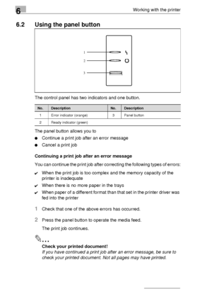 Page 786Working with the printer
6-4
6.2 Using the panel button
The control panel has two indicators and one button.
The panel button allows you to
Continue a print job after an error message
Cancel a print job
Continuing a print job after an error message
You can continue the print job after correcting the following types of errors:
✔When the print job is too complex and the memory capacity of the 
printer is inadequate
✔When there is no more paper in the trays
✔When paper of a different format than that set...