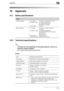 Page 115Appendix10
10-1
10 Appendix
10.1 Safety specifications
10.2 Technical specifications
✎
To check on the availability of third-party options, such as an 
Ethernet network adapter...
go to www.minolta-qms.com/products
Printer
Printer
Safety standards U.S. model: UL 60950, CSA C22.2 No. 60950
European model: EU Directive 73/23/EEC
EU Directive 93/68/EEC
EN 60950 (IEC 60950)
China model: GB 4943
EMC standards U.S. model: FCC part 15 subpart B class B
ICES-003
European model: EU Directive 89/336/EEC
EN 55022...