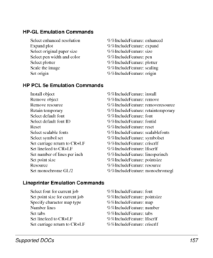 Page 157Supported DOCs 157
HP-GL Emulation Commands
Select enhanced resolution %%IncludeFeature: enhanced
Expand plot %%IncludeFeature: expand
Select original paper size %%IncludeFeature: size
Select pen width and color %%IncludeFeature: pen
Select plotter %%IncludeFeature: plotter
Scale the image %%IncludeFeature: scaling
Set origin %%IncludeFeature: origin
HP PCL 5e Emulation Commands
Install object %%IncludeFeature: install
Remove object %%IncludeFeature: remove
Remove resource %%IncludeFeature:...