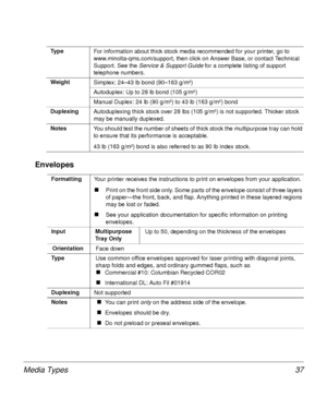 Page 37Media Types 37
Envelopes 
Ty p e
For information about thick stock media recommended for your printer, go to 
www.minolta-qms.com/support, then click on Answer Base, or contact Technical 
Support. See the 
Service & Support Guide for a complete listing of support 
telephone numbers.
Weight
Simplex: 24–43 lb bond (90–163 g/m²)
Autoduplex: Up to 28 lb bond (105 g/m²) 
Manual Duplex: 24 lb (90 g/m²) to 43 lb (163 g/m²) bond 
Duplexing
Autoduplexing thick stock over 28 lbs (105 g/m²) is not supported....