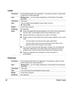 Page 38Media Types 38
Labels
Postcards 
Formatting
Format label data within your application. Try printing your data on a plain sheet 
of paper first to check placement. 
Input Multipurpose 
Tray OnlyUp to 50 sheets, depending on the thickness of the labels
Orientation
Face down
Ty p e
Use only labels recommended for laser printers, such as
„
Avery 5260
Weight
16–90 lb (60–163 g/m²) 
Duplexing
Not supported
Notes
„Avoid using labels with exposed adhesive; it may stick to the transfer belt or 
the fuser roller,...