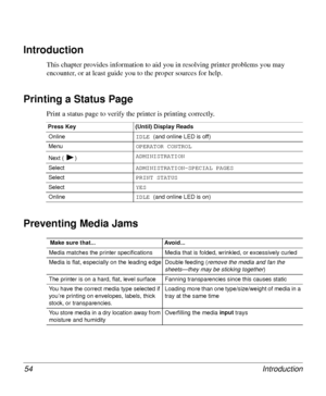 Page 54Introduction 54
Introduction
This chapter provides information to aid you in resolving printer problems you may 
encounter, or at least guide you to the proper sources for help. 
Printing a Status Page
Print a status page to verify the printer is printing correctly. 
Preventing Media Jams 
Press Key (Until) Display Reads
OnlineIDLE 
(and online LED is off)
MenuOPERATOR CONTROL
Next (  )ADMINISTRATION
SelectADMINISTRATION–SPECIAL PAGES
SelectPRINT STATUS
SelectYES
OnlineIDLE 
(and online LED is on)
 Make...