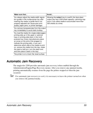 Page 55Automatic Jam Recovery 55
Automatic Jam Recovery
The magicolor 2200 provides automatic jam recovery (when enabled through the 
Administration/Engine/Page Recovery menu). After you remove any jammed media, 
printing automatically resumes from the page the printer stopped at when the jam 
occurred.
5For automatic jam recovery to work, it is necessary to leave the printer turned on when 
you remove the jammed media. 
You always adjust the media width regula-
tion guides in the multipurpose tray 
after...