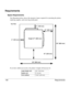 Page 146Requirements 146
Requirements
Space Requirements
The illustration below shows the amount of space required for operating the printer, 
replacing supplies, and removing media jams. 
If you have added accessories, the printer’s height will increase by 
Lower feeder unit
4.6 116.5 mm)
Duplex unit
0 (0 mm)
5-bin mailbox
15.34 (400 mm)
4 (100 mm)
4 (100 mm)16 (400 mm )
Height 37 (950 mm)
18 (450 mm)
38 (950 mm)
38 (950 mm)
To p  Vi e w
Downloaded From ManualsPrinter.com Manuals 