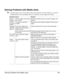 Page 69Solving Problems with Media Jams 69
Solving Problems with Media Jams
5Frequent jams in any area indicate that area should be checked, repaired, or cleaned. 
Repeated jams may also happen if you’re using the wrong weight print media.
Symptom Cause Solution
Several 
sheets go 
through 
the printer 
together.The front edges of the media 
are not even.Remove the media and even up the front edges, then 
reload it.
The media is moist from 
humidity.Remove the moist media and replace it with new, dry 
media....