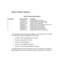 Page 32Queue Status Reports
Table 3: Queue Status Reports
Key Number  Sample Display  Description
0  16  2  10  2  8  Condensed queue status report*
1  WAIT TIME 00:46  Average waiting time for agents in group
2  # ACD CALLS 16  Number of ACD calls answered by group
3  ACD CALL 02:36  Average duration of ACD calls
4  # NON ACD 8  Number of non-ACD calls made/answered by group
5  NON ACD 01:12  Average duration of non-ACD calls
6  # MADE BUSY 2  Number of times agents made busy
7  AVG BUSY 03:42  Average...