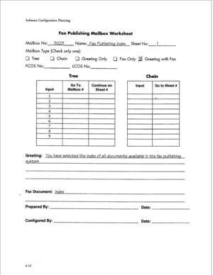 Page 101Software Configuration Planning 
Fax Publishing Mailbox Worksheet 
Mailbox No: 5223 
Name: Fax Publishing Index Sheet No: I 
Mailbox Type (Check only one): 
0 Tree 0 Chain Cl Greeting Only 0 Fax Only @f Greeting with Fax 
FCOS No: 
LCOS No: 
Tree 
Chain 
Greeting: 
You have selected the index of all documents available in the fax publishing 
system 
Fax Document: Index - 
Prepared By: 
Date: 
Configured By: 
Date:  