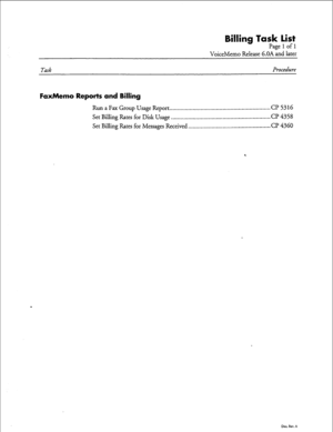 Page 104Billing Task list 
Pagelofl 
VoiceMemo Release 6.OA Ld later 
Task Procedure 
FaxMemo Reports and Billing 
Run a Fax Group Usage Report ................................................................ Cl? 5316 
Set Billing Rates for Disk Usage 
............................................................... cl? 4358 
Set Billing Rates for Messages Received .................................................... Cl’ 4360 
Dot RN. A  