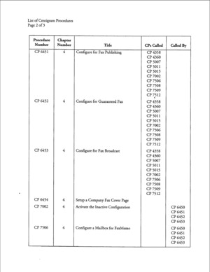 Page 133List of Centigram Procedures 
Page 2 of 3 
Procedure 
Chapter 
Number 
Number 
Title 
CPs Called Called By 
CP 6451 4 Configure for Fax Publishing 
cl? 4358 
CP 4360 
cl? 5007 
CP 5011 
cl? 5015 
CP 7002 
cl? 7506 
CP 7508 
CP 7509 
CP 7512 
CP 6452 
4 
Configure for Guaranteed Fax 
CP ii58 
CP 4360 
CP 5007 
CP 5011 
CP 5015 
CP 7002 
CP 7506 
CP 7508 
CP 7509 
CP 7512 
CP 6453 4 Configure for Fax Broadcast 
CP 4358 
CP 4360 
CP 5007 
CP 5011 
CP 5015 
CP 7002 
CP 7506 
CP 7508 
CP 7509 
CP 7512 
CP...