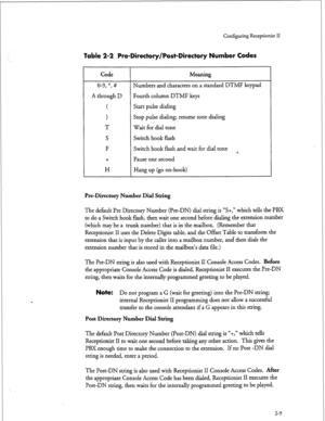 Page 169Configuring Receptionist II 
Table 2-2 Pre-Directory/Post-Directory Number Codes 
Code Meaning 
o-v, *, # Numbers and characters on a standard DTMF keypad 
A through D Fourth column DTMF keys 
( Start pulse dialing 
> Stop pulse dialing; resume tone dialing 
T Wait for dial tone 
S 
Switch hook flash 
F Switch hook flash and wait for dial tone 
*. 
+ 
Pause one second 
H 
Hang up (go on-hook) 
he-Directory Number Dial String 
The default Pre Directory Number (Pre-DN) dial string is “S+,” which tells the...