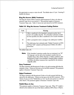 Page 175Configuring Receptionist II 
the opportunity to accept or reject the call. The default value is Y (yes). Entering N 
disables this feature. 
Ring No Answer (RNA) Treatment 
The Ring No Answer (RNA) treatment tells Receptionist II what to do when an 
extension rings, but no one answers it. This parameter applies to Extension 
Treatment Types only. Table 
2-5 shows the code choices for the RNA treatment. 
Table 2-5 Ring No Answer Treatment Coding Choices 
1 Code 
A 
M 
R Meaning 
Caller is transferred to...