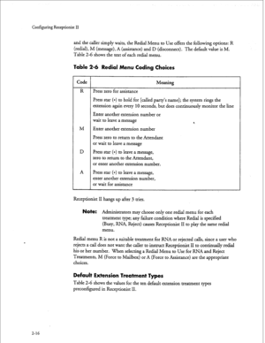 Page 176Configuring Receptionist II 
and the caller simply waits, the Redial Menu to Use offers the following options: R 
(redial), M (message), A (assistance) and D (disconnect). The default value is M. 
Table 2-G shows the text of each redial menu. 
Table 2-6 Redial Menu Coding Choices 
2-16 
1 Receptionist II hangs up after 3 tries.  Code 
R 
M 
D 
A Meaning 
Press zero for assistance 
Press star (*) to hold for [called party’s name]; the system rings the 
extension again every 
10 seconds, but does...