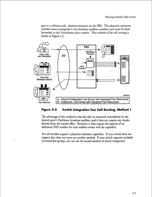 Page 24Planning Outside Caller Access 
goes to a software-only phantom extension on the PBX. The phantom extension 
numbers must correspond to the broadcast mailbox numbers, and must be hard- 
forwarded to the VoiceMemo pilot number. This method of fax call routing is 
shown in Figure 2-3. 
voice Calls and Messages 
FAX 
m-9 
. . . - 
. . . 
. . . - 
. . . - 
Fax Retrieval 
A - inbound Integrated Line Group with Assigned Fax Resources 
B - Outbound, Line Group with Assigned Fax Resources 
Figure 2-3 
Switch...