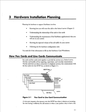 Page 283 Hardware Installation Warming 
Planning the hardware to support FaxMemo involves: 
l Knowing how you will route fax calls to the Series G server (Chapter 2) 
a Understanding the relationship of fax cards to line cards 
l Understanding the requirements of the FaxMemo application(s) that you 
will use on your system 
*, 
l Knowing the expected volume of fax call traffic for your system 
0 Following the five hardware configuration rules 
You need all of this information to fill out the FaxMemo Card...