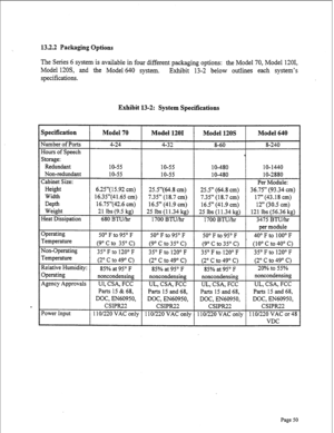 Page 29213.2.2 Packaging Options 
The Series 6 system is available in four different packaging options: the Model 70, Model 1201, 
Model 12OS, and the Model 640 system. Exhibit 13-2 below outlines each system’s 
specifications. 
Exhibit 13-2: System Specifications 
36.75” (93.34 cm) 
DOC EN60950 
1 IO/220 VAC 
on1 
Parts 15 and 68, 
DOC EN60950 
1 lo/220 VAC 
or 48 
Page 50  