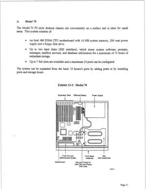 Page 293Model 70 
The Model 70 PC-style desktop chassis sits conveniently on a surface and is ideal for small 
areas. This system consists of: 
l An Intel 486 DX66 CPU motherboard with 16 MB system memory, 200 watt power 
supply and a floppy disk drive. 
l Up to two hard disks (IDE interface), which stores system software, prompts, 
messages, mailbox account, and database information for a maximum of 55 hours of 
redundant storage. 
l Up to 7 full slots are available and a maximum 24 ports can be configured....