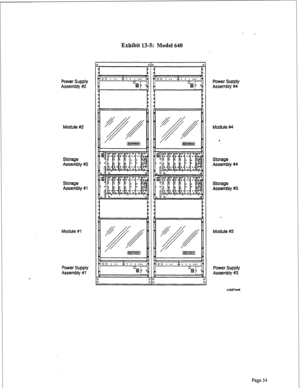 Page 296Power Supply 
Assembly #I2 
Module #2 
Storage 
Assembly #2 
storage 
Assembly #l 
Module #l 
Power Supply 
Assembly #l 
Exhibit 13-5: Model 640 
!I 
i 
Power Supply 
Assembly #4 
Module #4 
Storage 
Assembly #f4 
Storage 
Assembly #3 
Module #I3 
Power Supply 
Assembly #3 
x1937vm6 
Page 54  