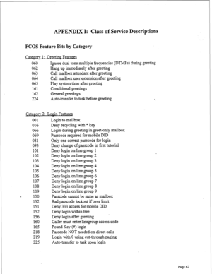 Page 304APPENDIX I: Class of Service Descriptions 
FCOS Feature Bits by Category 
Catepory 1: Greetiw Features 
060 Ignore dual tone multiple frequencies (DTMFs) during greeting 
062 Hang up immediately after greeting 
063 Call mailbox attendant after greeting 
064 Call mailbox user extension after greeting 
065 Play system time after greeting 
161 Conditional greetings 
162 General greetings 
224 Auto-transfer to task before greeting 
c. 
Cateporv 2: LoPin Features 
001 
016 
066 
069 
081 
093 
101 
102 
103...