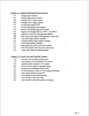 Page 314CatePorv 2 1: Pap- MessaPe Delivers Features 
077 Change pager schedule 
124 Change paging phone number 
168 Message wait 1, Pager requeue 
169 Message wait 2, Pager requeue 
171 Cut-through paging (0) 
172 Cut-through paging and messaging 
173 Receive cut-through page notify receipt 
181 Paging over message delivery, MWI 1 over MWI 2 
188 Append # to end of cut-through page number 
208 Play reorder tone after cut-&rough-page or greet-only 
209 Tone Only Pager mailbox interface 
210 Numeric Display Pager...