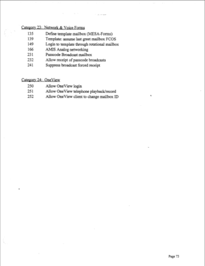 Page 315_ _. . - 
Q&JOIV 
23: Network & Voice Fom 
135 Define template mailbox (MESA-Forms) 
139 Template: assume last greet mailbox FCOS 
149 Login to template through rotational mailbox 
166 AMIS Analog networking 
231 
Passcode Broadcast mailbox 
232 Allow receipt of passcode broadcasts 
241 
Suppress broadcast forced receipt 
Category 24: OneView 
250 Allow OneView login 
251 
Allow OneView telephone playback/record 
252 Allow OneView client to change mailbox ID 
Page 73  